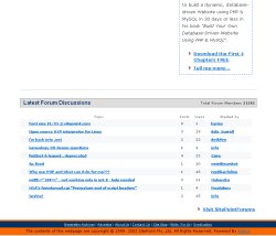 Die Sitepoint-Startseite listet Foren-Beiträge auf.
